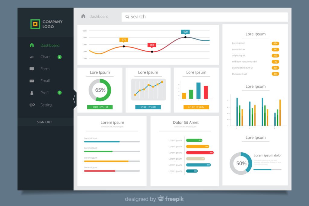 Project management software