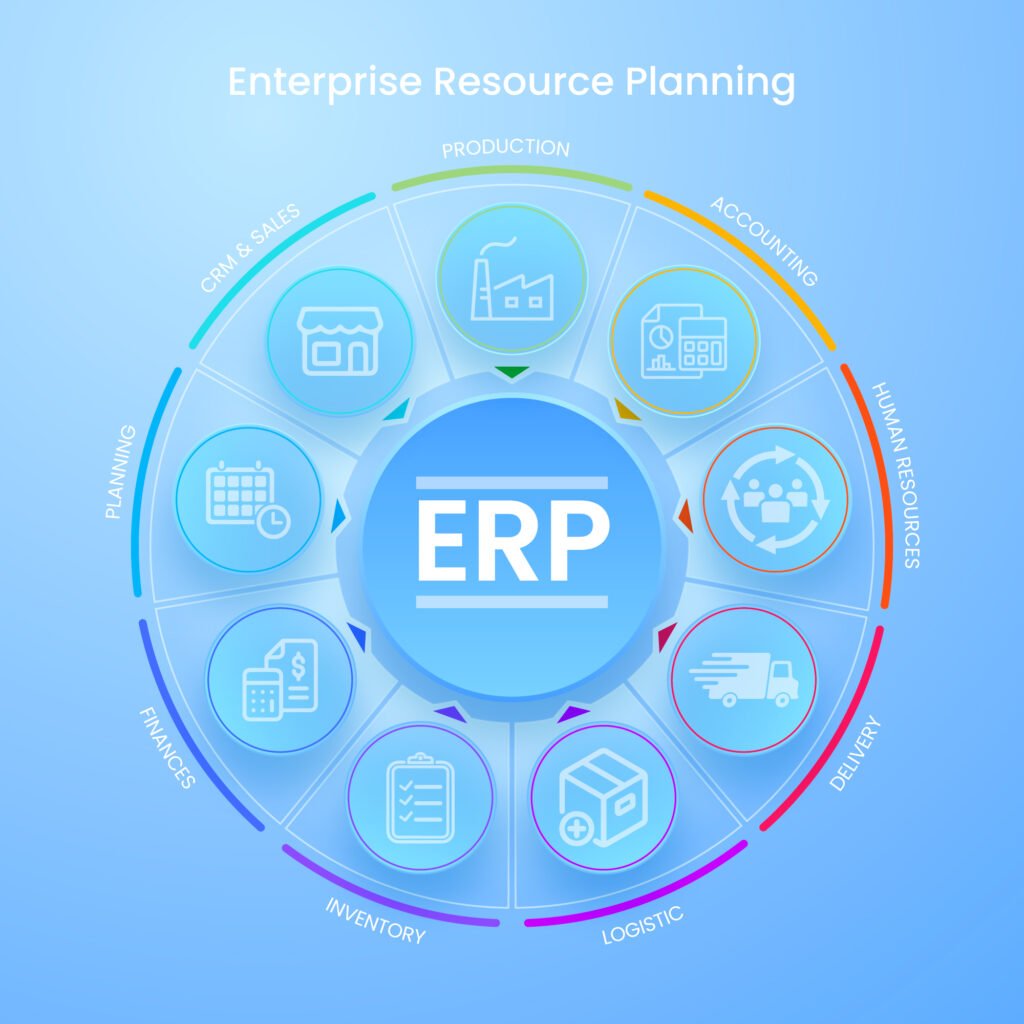 ERP Software

